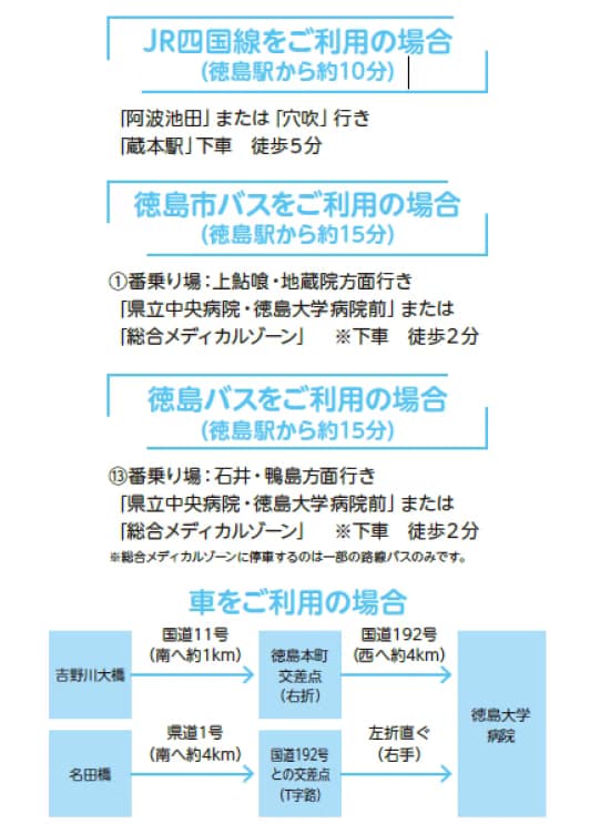 Access
